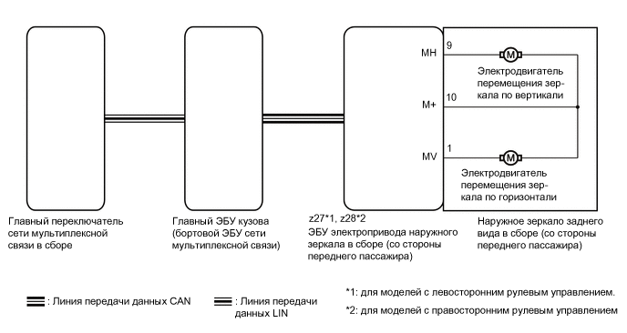 B426713E25