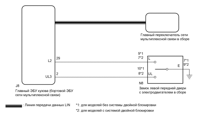 B427602E03