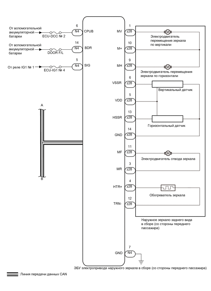 B429905E17