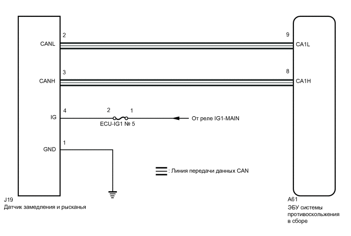 C283553E17