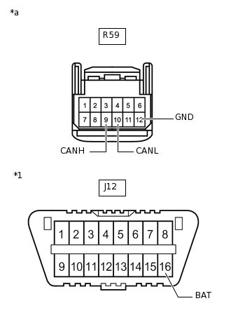 C287064C22