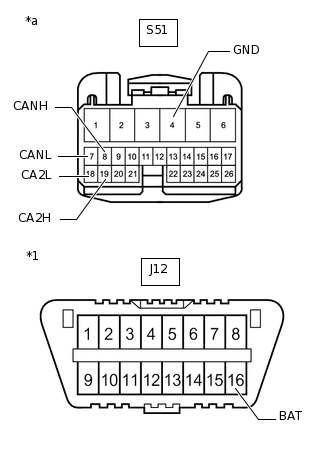 C287065C10