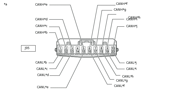 C311974C96