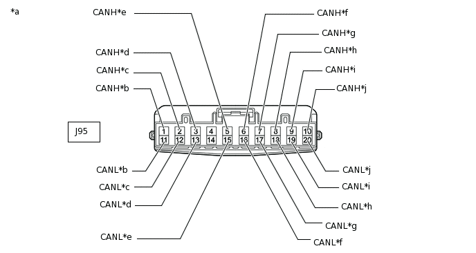 C311974C99