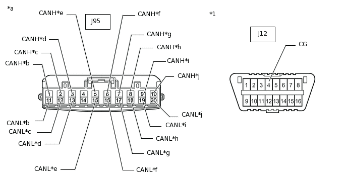 C312858C68