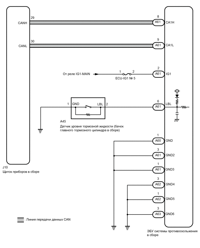 C325442E07