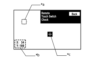 E251307C01