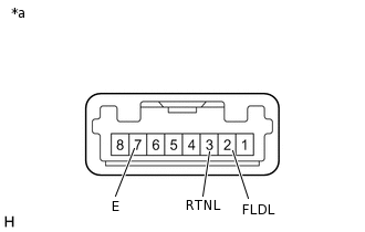 E291986C04