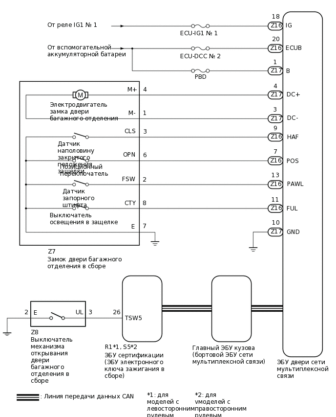 E298719E24