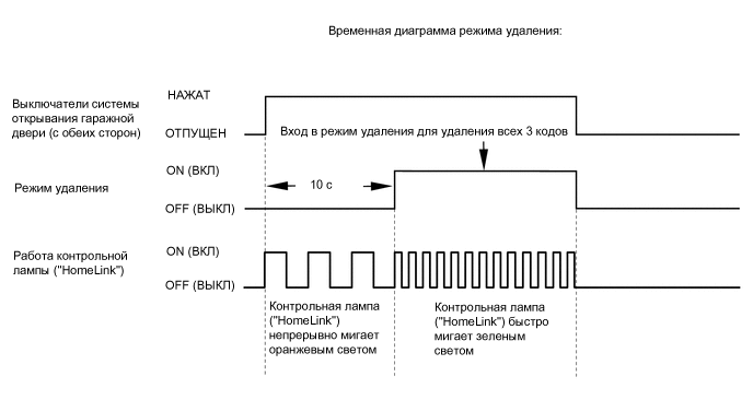 E307654E01