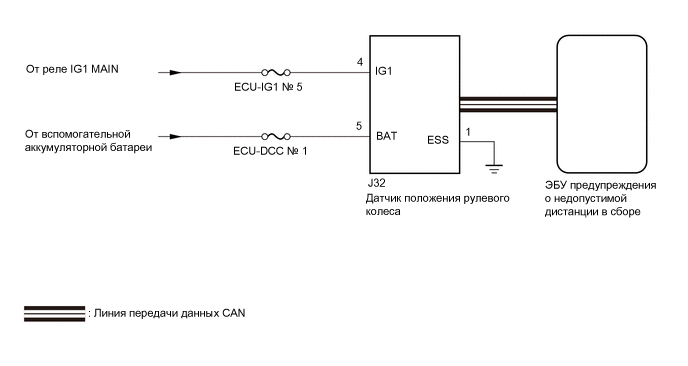 E309568E06