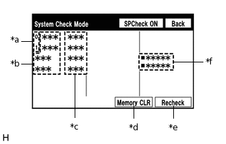 E323022N01