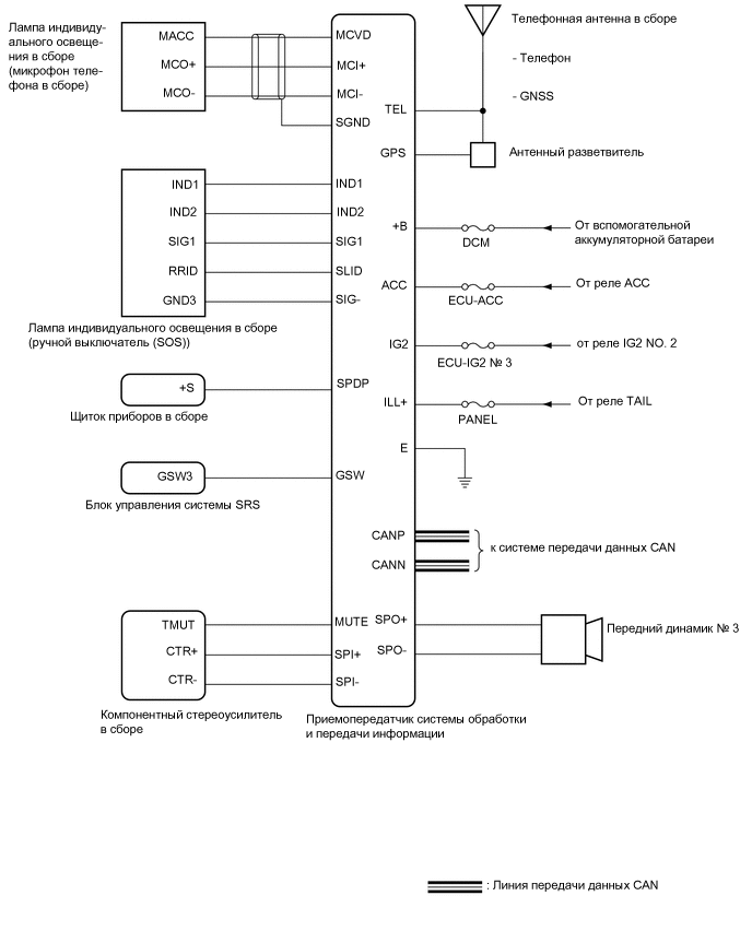 E338352E01