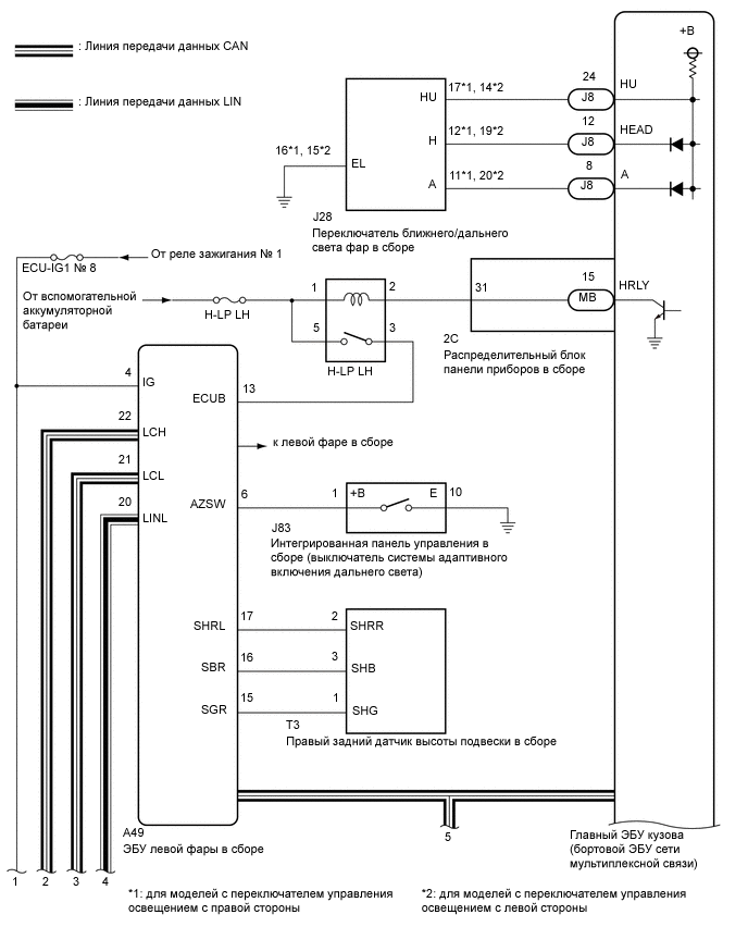 E343324E05