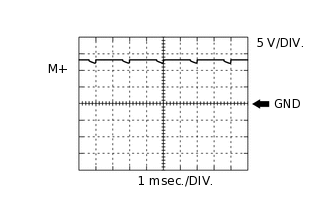 A208000E49