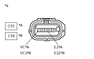 A219201C01