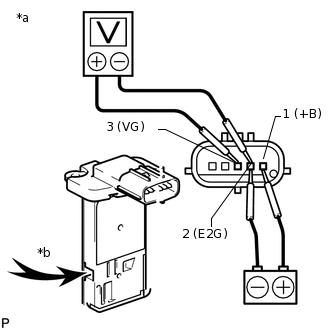 A230350C01