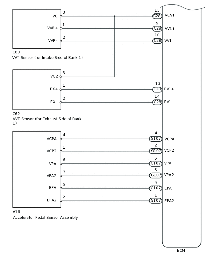 A286448E01