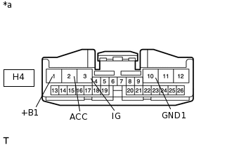 B122460C02