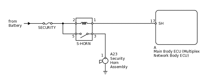 B184350E06