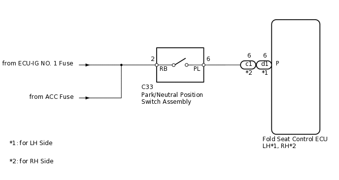 B239510E03