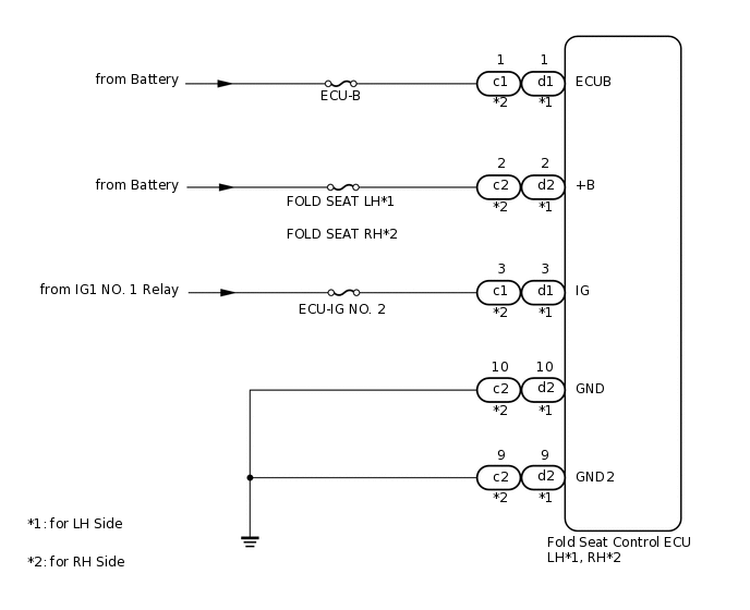 B239511E02