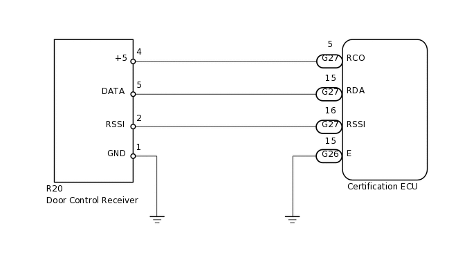 B242191E04