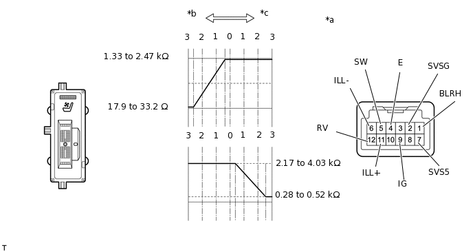 B247949C01