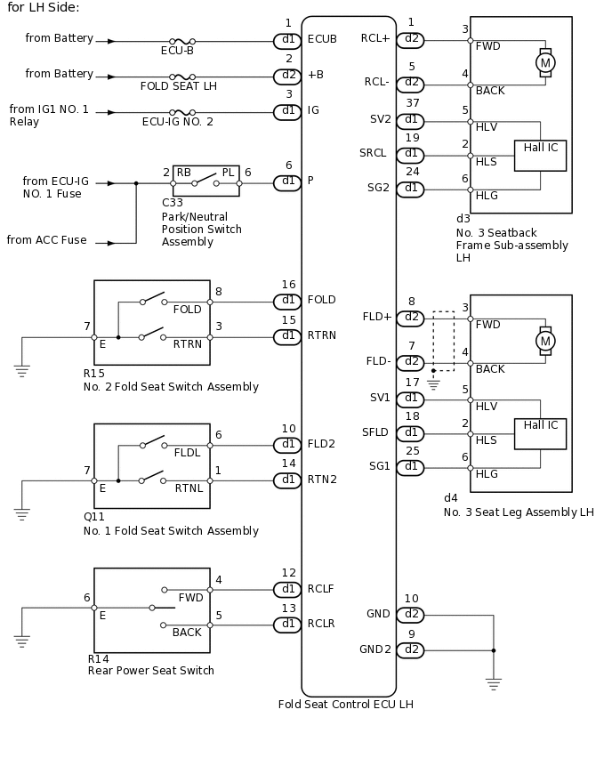 B248502E02