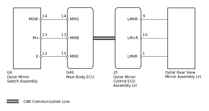 B249195E04