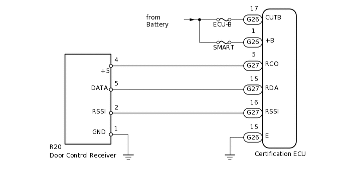 B250087E14