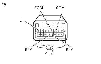 B250502C01