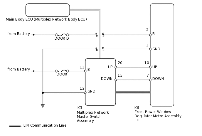 B251920E03