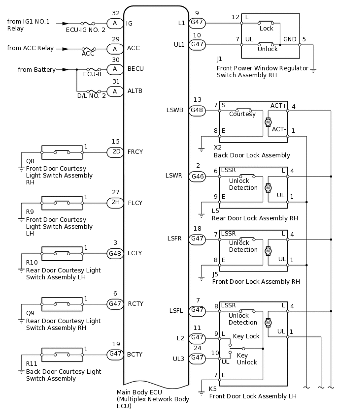 B252748E04