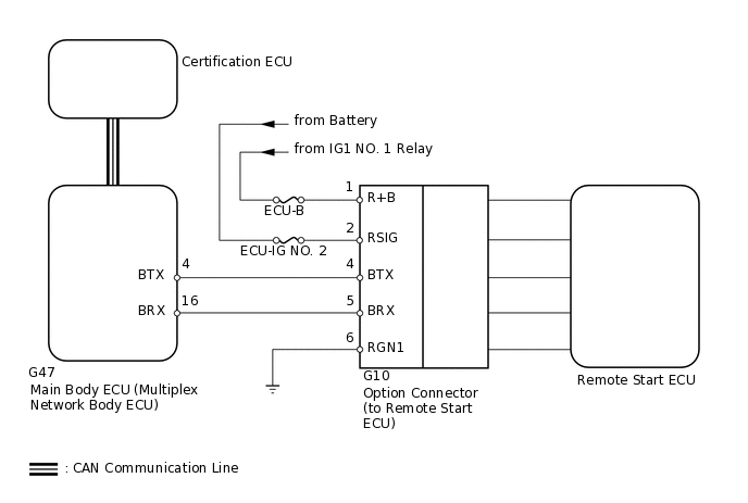 B252756E01