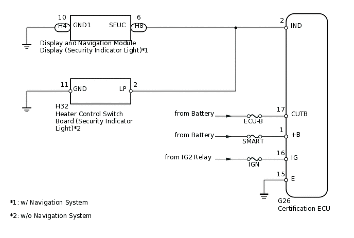 B252758E01