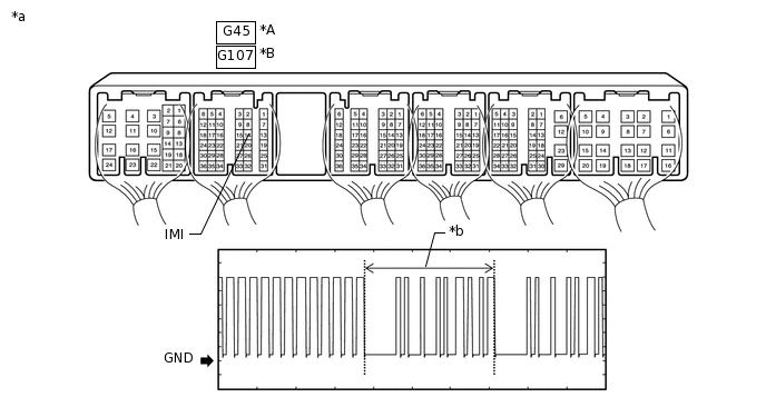 B253331C02