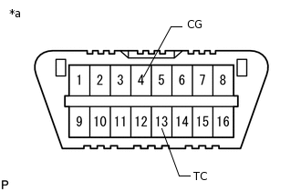 C146309C13