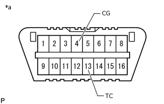 C146309C17