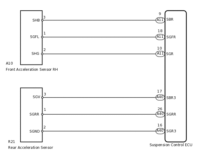 C179515E11