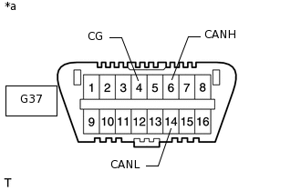 C201374C06