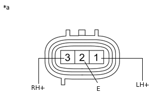 C214512C05