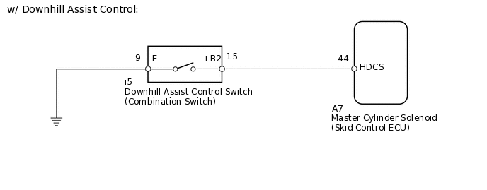 C214516E10