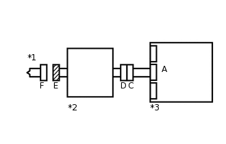 C214772C02