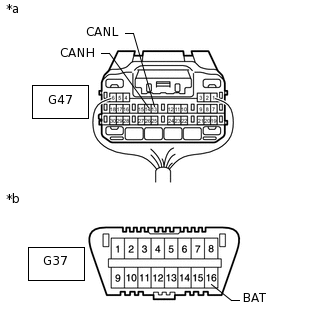 C217219C02