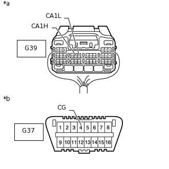 C217219C07