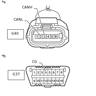 C217220C04