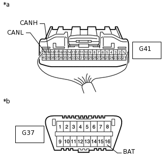 C217223C01