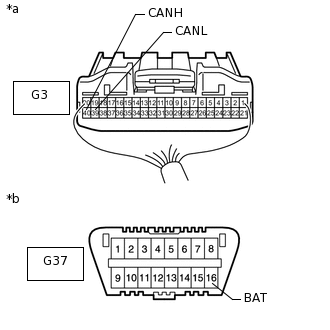 C217223C02