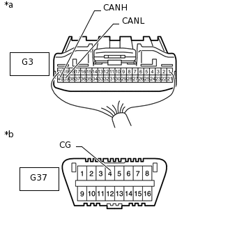 C217223C09